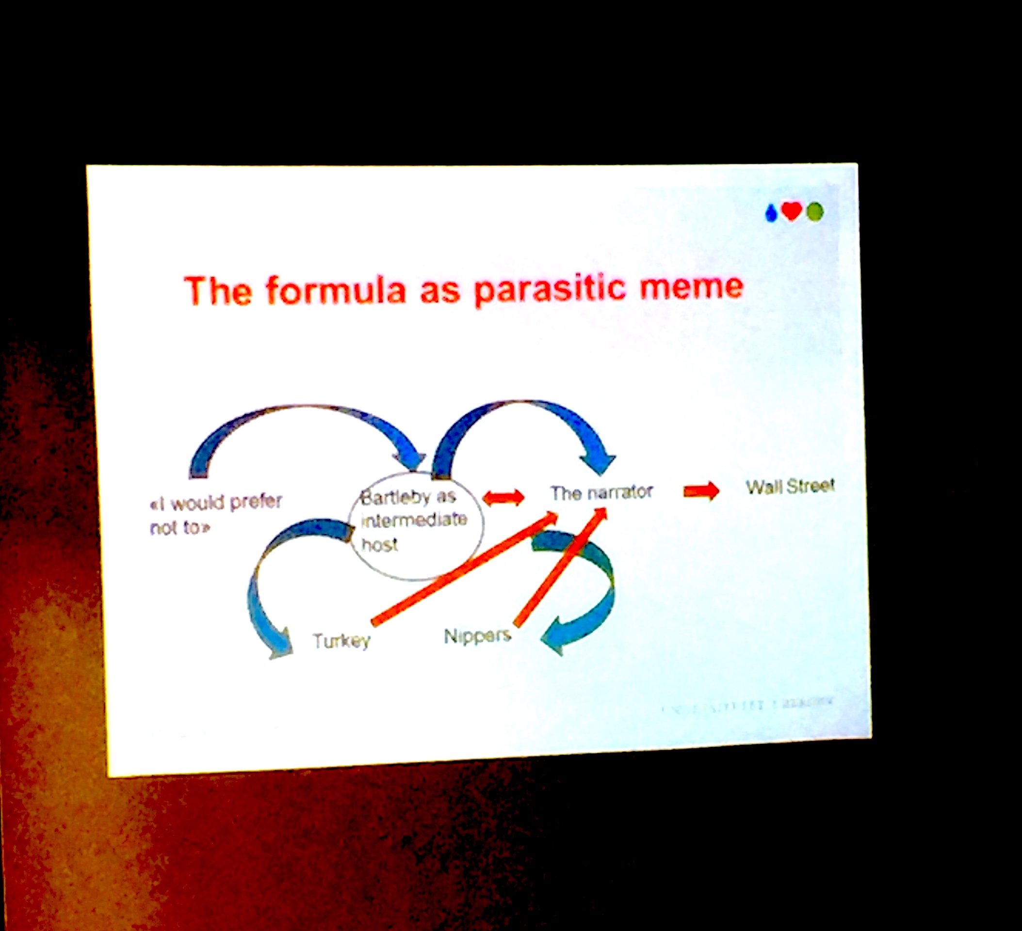 Slide from Anders Gullestad's presentation.