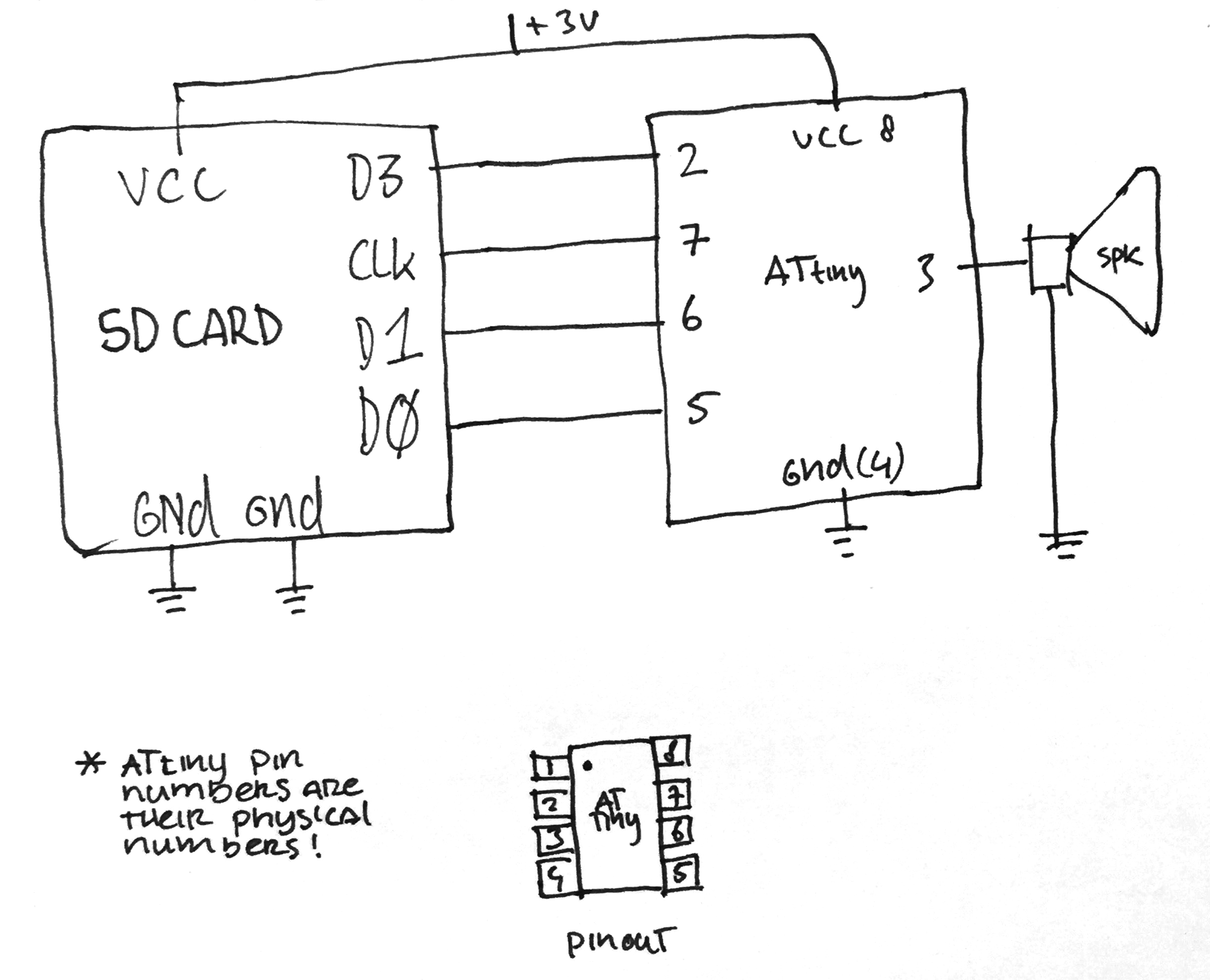 schematic-view.jpg